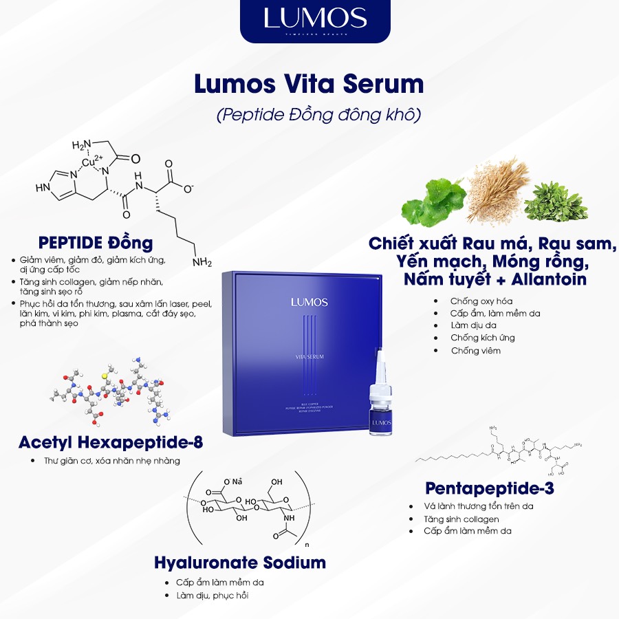 SERUM PHỤC HỒI DA LUMOS VITA 