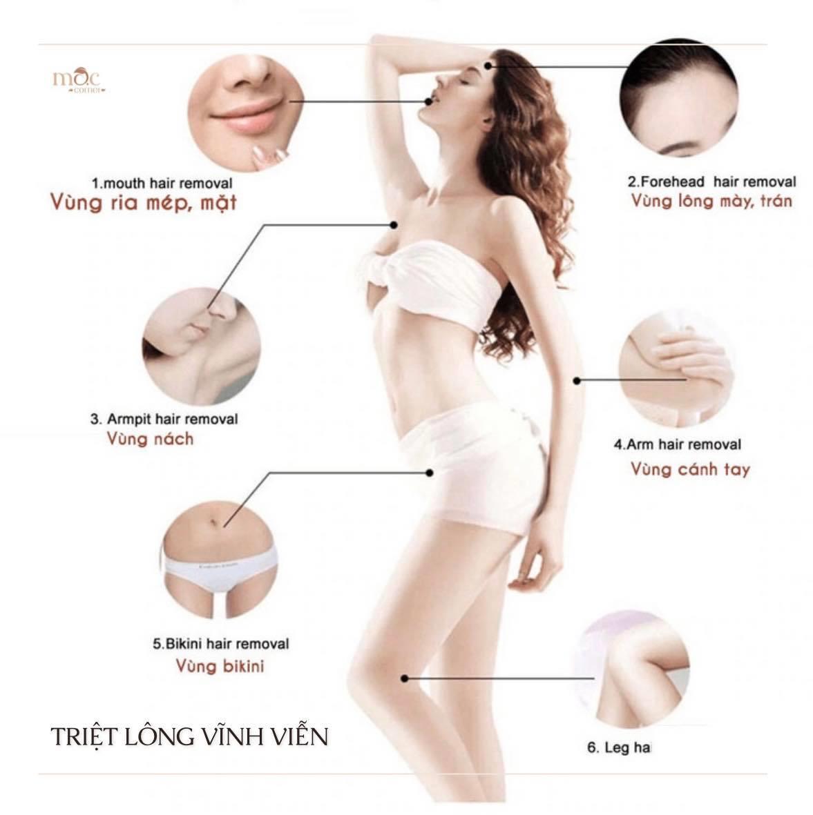 Tẩy lông Toàn thân - Nữ bảo hành 2 năm